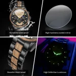 OLEVS 3645 watch features collage showing its waterproof design, wood and steel bracelet, luminous dial, and hard coated mirror.