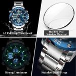 A collage showing the features of the POEDAGAR E102 silver and blue watch, including its waterproof design and luminous dial.