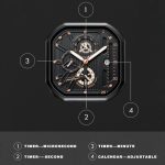 A detailed infographic of the POEDAGAR 628 men's watch, showing the black and rose gold face with its timer and calendar features.